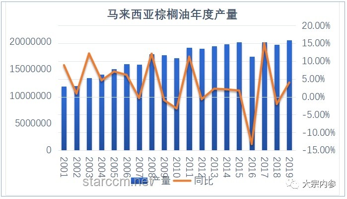 五问当前旱情：深度解析干旱现状与对策